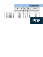 Controle Ovalização Flanges