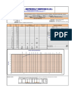 Granulometria de SPT 01 M 1