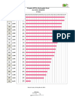 Grafico - Final - 2ciclo PDF