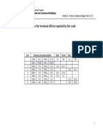 Next We Need To Determine The Torsional Effects Required by The Code