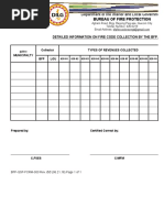 3F Detailed Information On Fire Code Fees Collection by The BFP and LGU For FY Rev00 062118