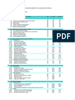 Presupuesto Reforzamiento de Camara para Cisterna: Item Partidas UND Cliente Interno 1.00 Actividades Preliminares