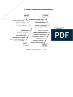 Diagrama CAUSA-EFECTO PDF