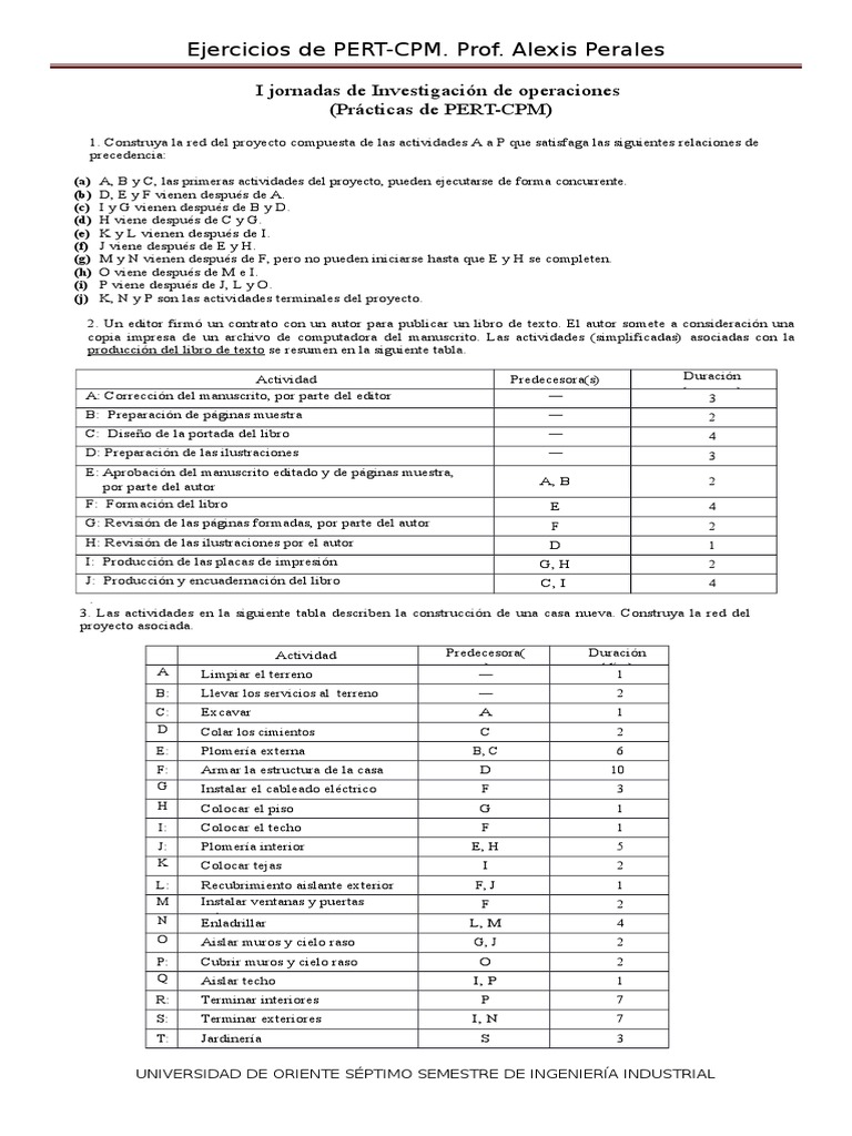 Ejercicios de Pert CPM | PDF | Presupuesto | Mercado (economía)