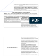 Cuadro Comparativo Entre Licencias Ambientales