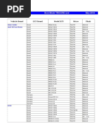 Fgtech Boot Mode Tricore List