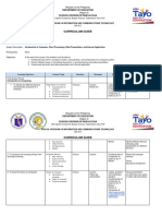 Curriculum Guide: Department of Education Schools Division of Nueva Ecija