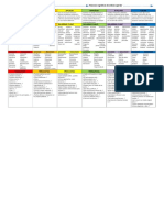 TAXONOMiA-DE-BLOOM-CUADRANTE-CON-PREGUNTAS.pdf