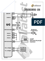 Diagrama