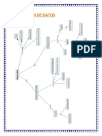 AA5 Ev2 Plan de Migracion de Datos para San Antonio Del