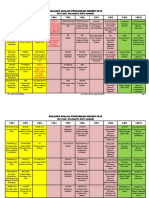 2.2019 Analisis Trial SPM Sej Ikut Tema (Bab) PN - Hanita