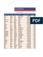 Ejercicio: SUMAR - SI.CONJUNTO: Lista de Empleados