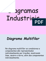 trabalho Senaii Diagramas elétricios.pptx