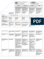 DLL - Esp 6 - Q1 - W1