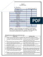 Notes Unit-6, Final, 17.12.2016