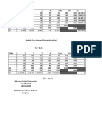 contoh rekayasa sistem transportasi