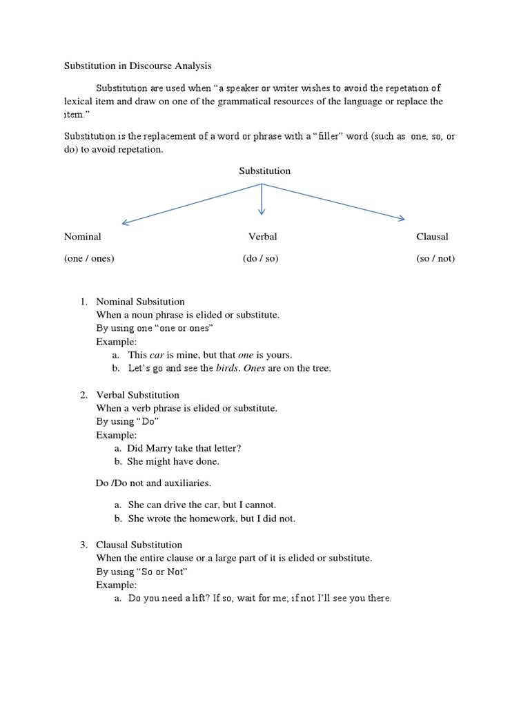 Substitution Types in Discourse Analysis | PDF | Language Arts & Discipline