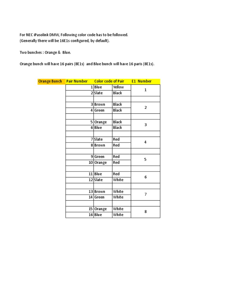 NEC Color Code for E1 Wiring | PDF | Brown | Green