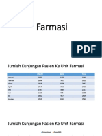 UKP Farmasi Sept 2019