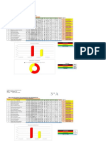 Formato de Diagnostico Luis Peniche Vallado 2019-2020