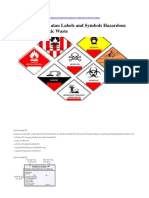 Label Limbah B3 Atau Labels and Symbols Hazardous Materials and Toxic Waste