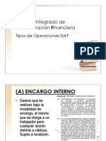 Tipos de Operacion