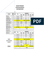 Alokasi Waktu Pembelajaran SMP Tahfidz Quran Darussholeh TAHUN PELAJARAN 2018/2019