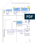 Business Process Mapping Contoh
