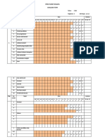 Analisis Item Reka Cipta PPC T5 2019