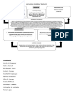 Unpacking Diagram FORMAT