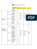  Matriz de Consistencia. Puell