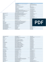 2018_Revit_Keyboard_Shortcuts_esp.pdf