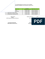 Jadwal Pemeliharaan Instalasi Listrik