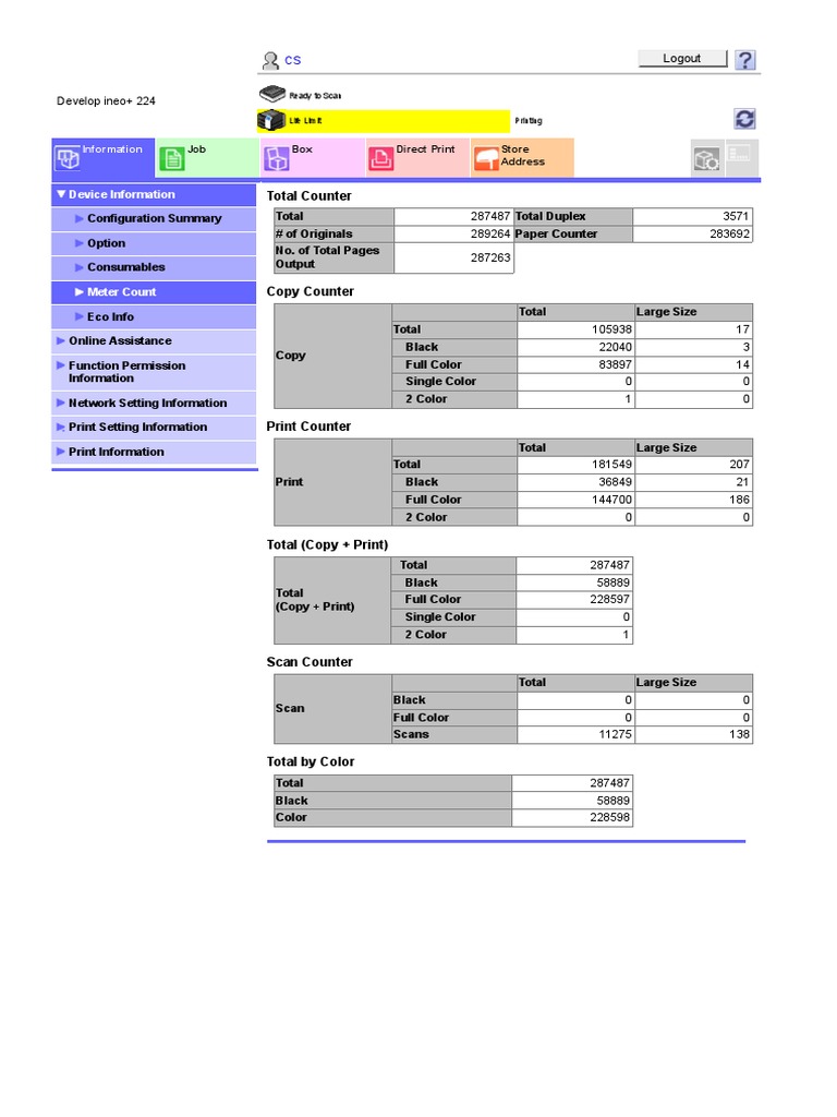 ineo+ 224 Device Usage Metrics | PDF | Computing | Computer Architecture