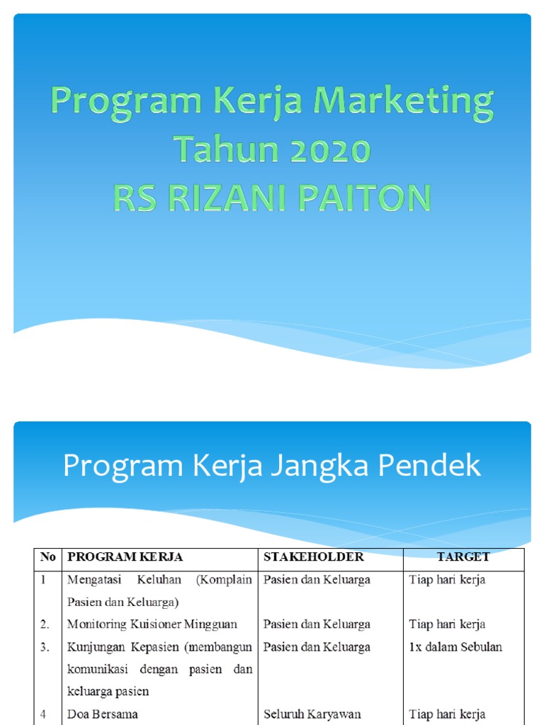 Program Kerja Rumah Sakit Rizani 2023 | PDF
