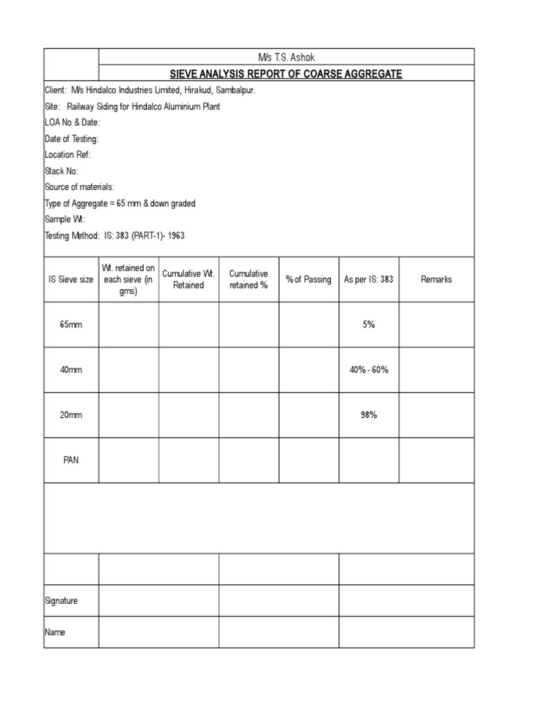 Track Ballast Sieve Test Format PDF
