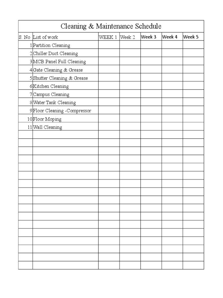 Maintenence Routine List | PDF