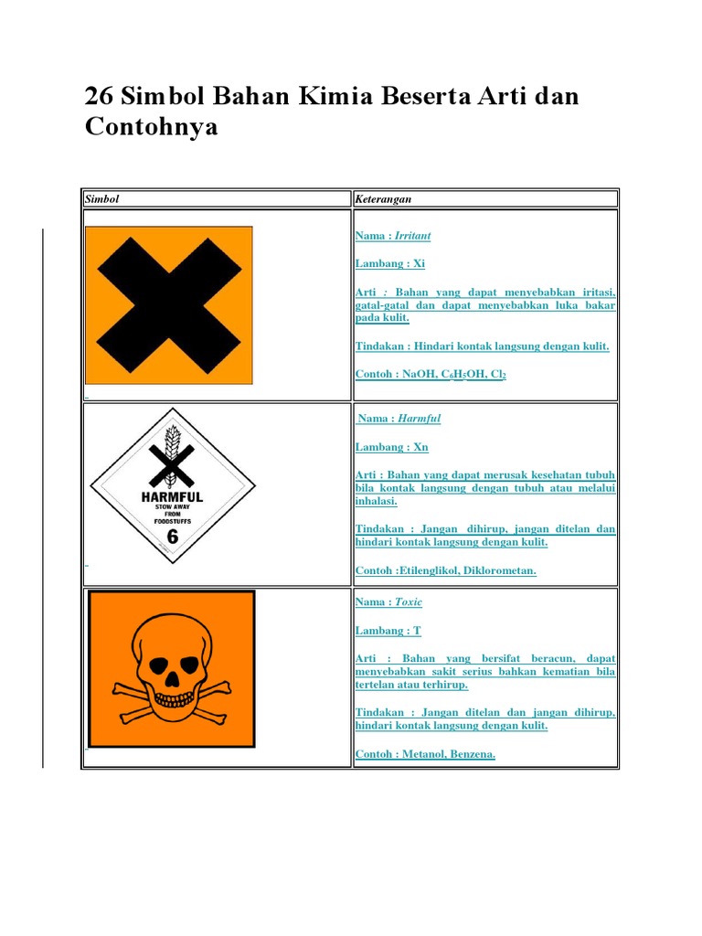 47+ Lambang Bahan Kimia Mudah Meledak Trending