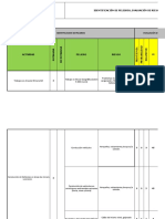 Identificación de peligros y evaluación de riesgos en minería