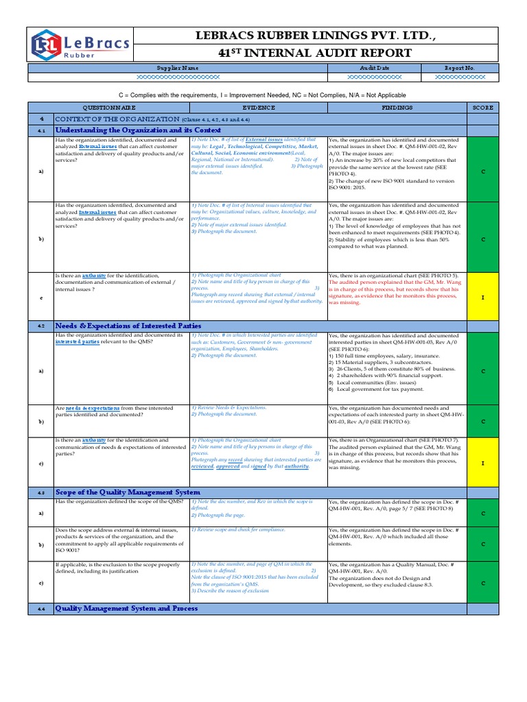 Audit Report | PDF | Quality Management System | Audit