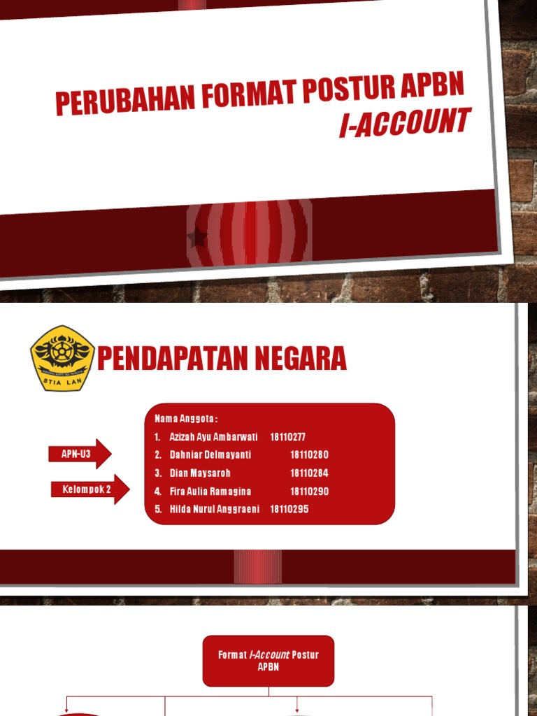 Perubahan Format Postur APBN I-Account KELOMPOK 2 | PDF | Pengelolaan ...