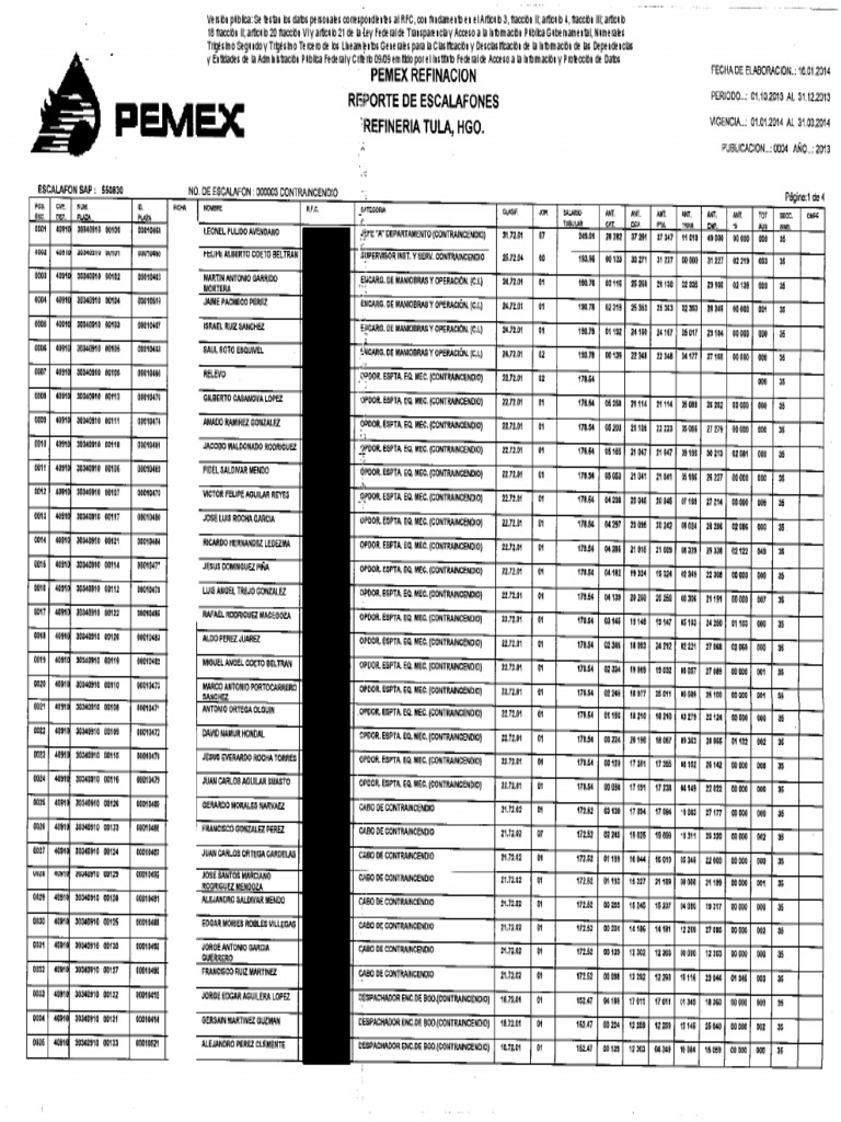 Escalafón Pemex | PDF | Privacidad de la información | Gobierno y