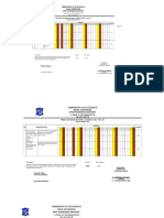 Monitoring Poli Kia