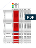 Loading List Ib v.022n.19