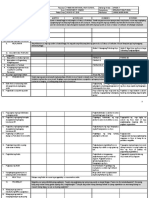 DLL Format Araling Panlipunan