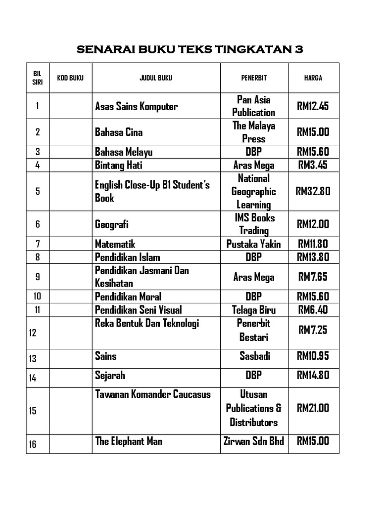 Senarai Judul Buku Tingkatan 3 Pdf