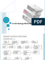 Credit Ratings Methodology