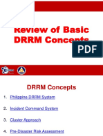 Review of Basic DRRM Concepts