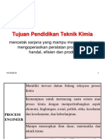 02-Pendidikan Teknik Kimia