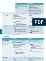 EHR - Comparative Analysis